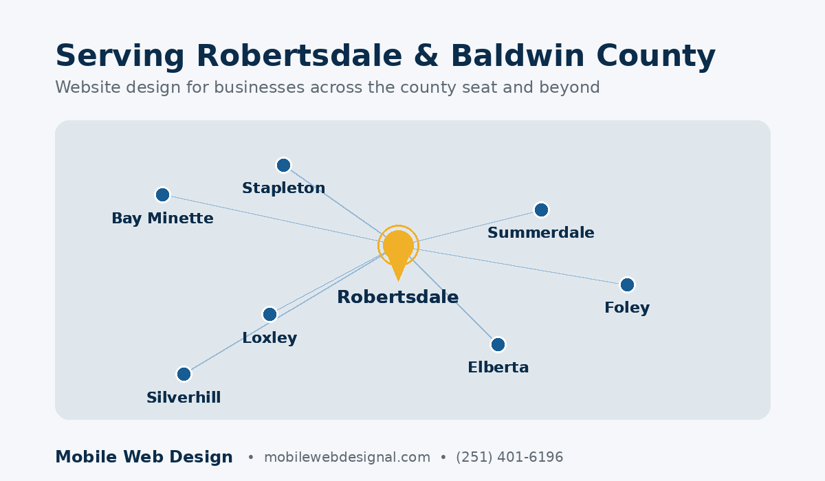Map of Robertsdale and surrounding Baldwin County towns served by our website design company