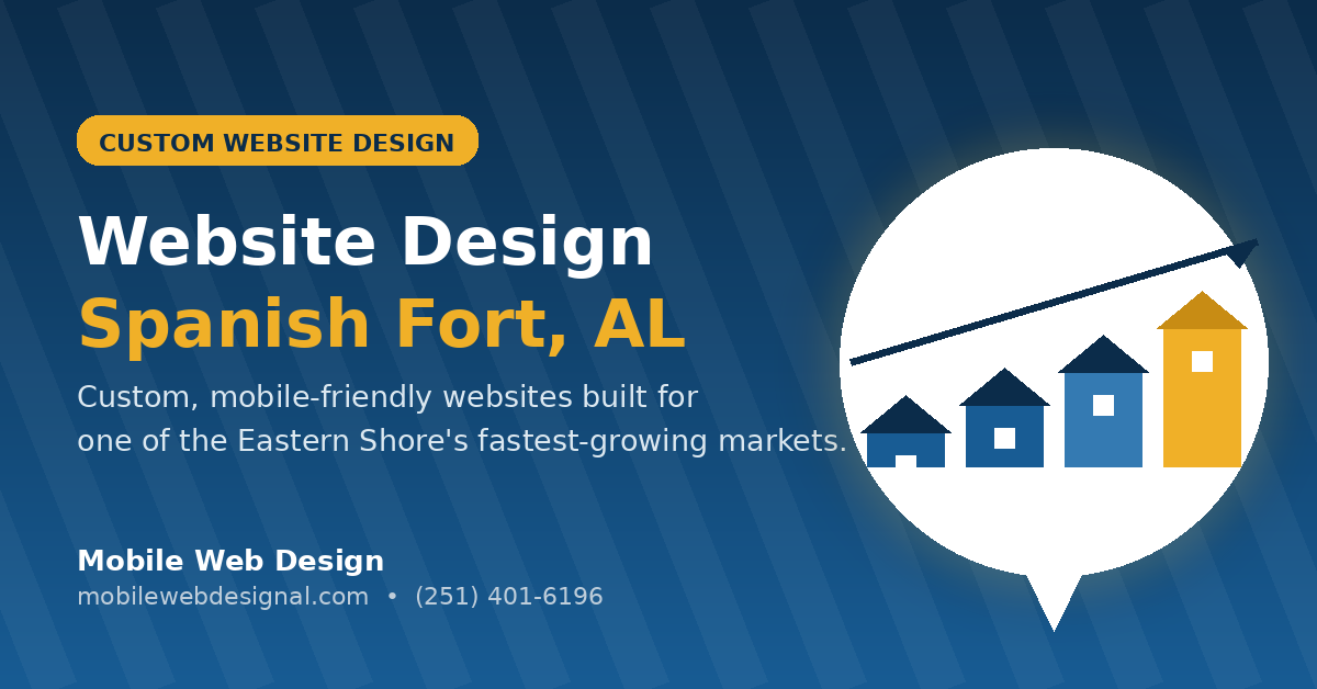 Custom website design services for growing businesses in Spanish Fort, AL