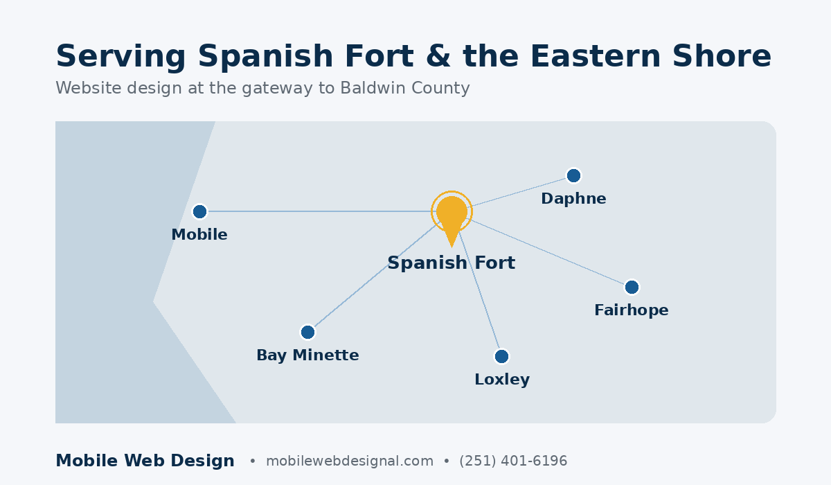 Map of Spanish Fort and surrounding Eastern Shore cities served by our website design company
